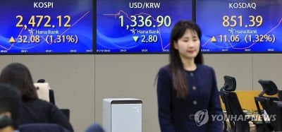 원/달러 환율, 0.7원 하락 마감…1,339.0원