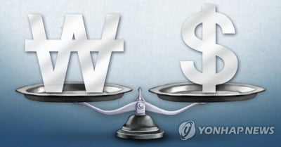 원/달러 환율, 보합권 마감…미국 물가지표 대기