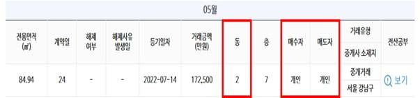 아파트 실거래가 '동'까지 공개한다…"로열동 구분 가능해져" 