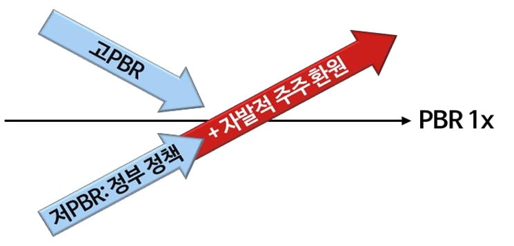 이미지=신한투자온라인카지노