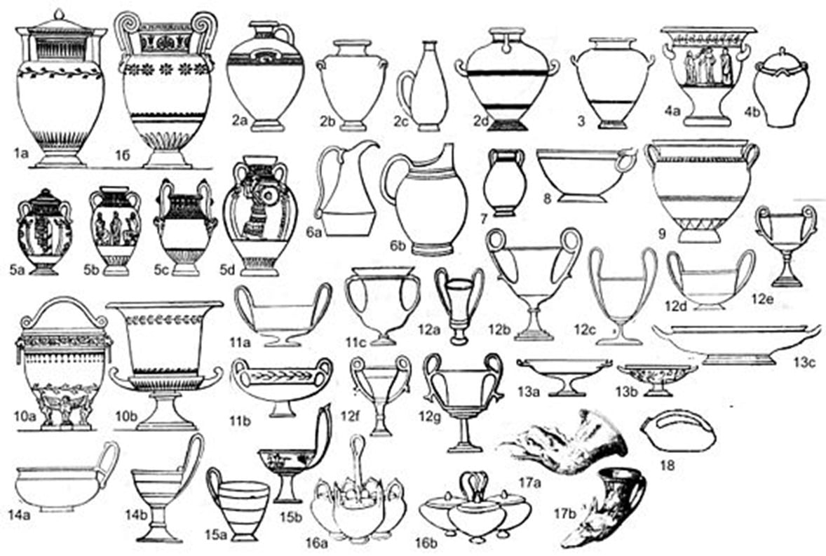 고대 그리스 시대에 만들어 사용했던 다양한 형태의 도자기. 생김새에 따라 용도가 달랐음을 알 수 있다.