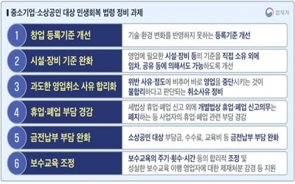 법제처 제공