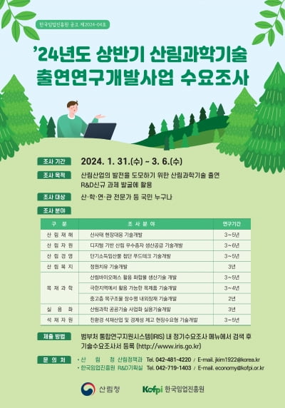 산림청, 산림과학기술 분야 신규 연구과제 발굴