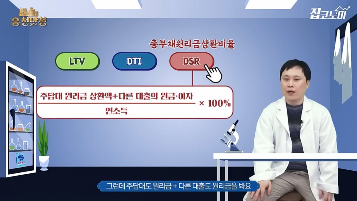 가만히 있어도 대출 한도 '뚝'…'무시무시한 제도' 나온다 [집코노미]