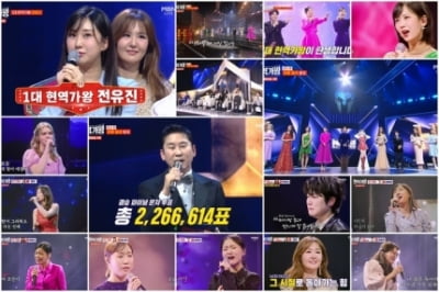 [종합] 현역가왕, 미스트롯 머리채 잡았다…TOP7 탄생기, 최고 시청률 18.4% 쾌거