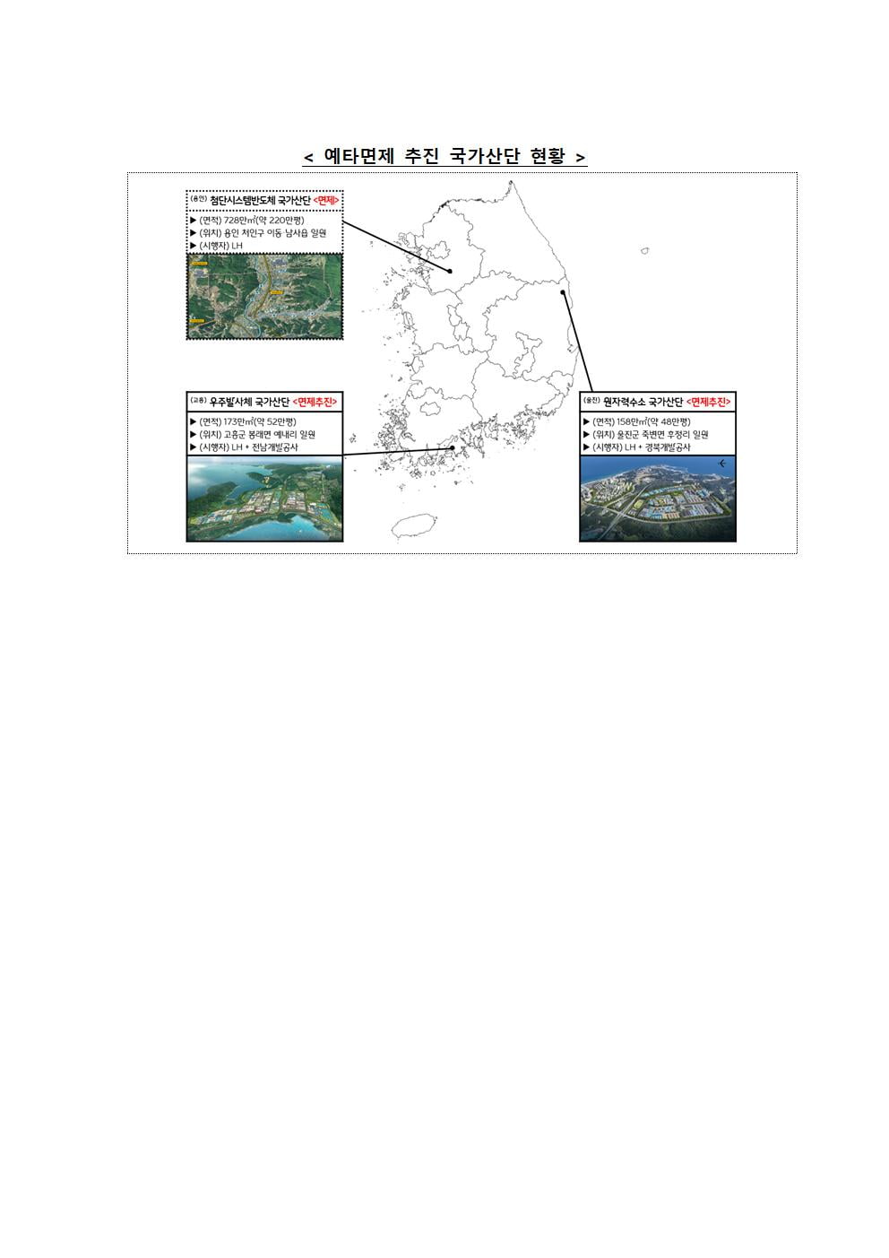 울진 원자력수소 국가산단,예비타당성조사 면제 추진