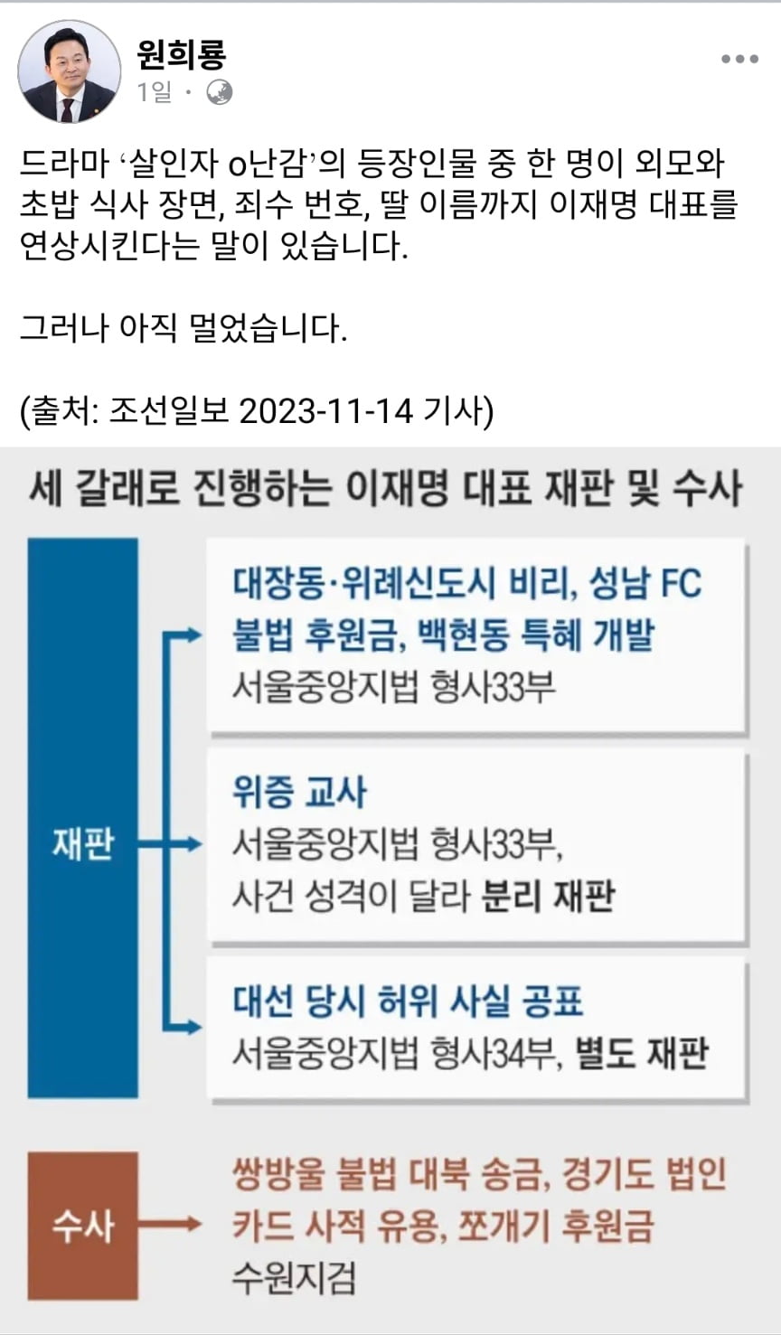 출처 = 원희룡 전 장관 페이스북