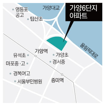 6억으로 역세권에 한강뷰까지?… 특별법 막차 탄 '2030 영끌 성지'