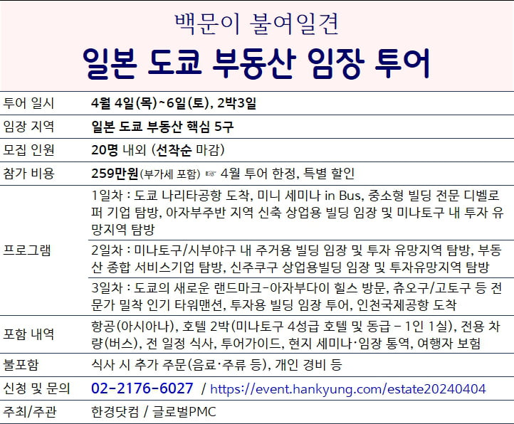 한경닷컴, '일본 도쿄 부동산 임장 투어' 참가자 모집