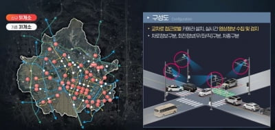 핀텔, 스마트교차로 시스템 '최상급' 인증 받아