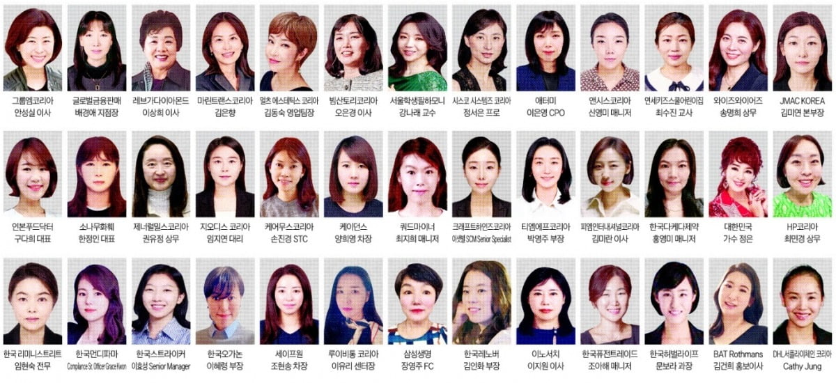 대한민국 자랑스런 워킹맘…가정·일터서 모범