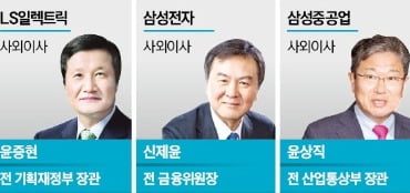 윤증현·윤상직·최현만…경제관료·재무통 모시는 기업들