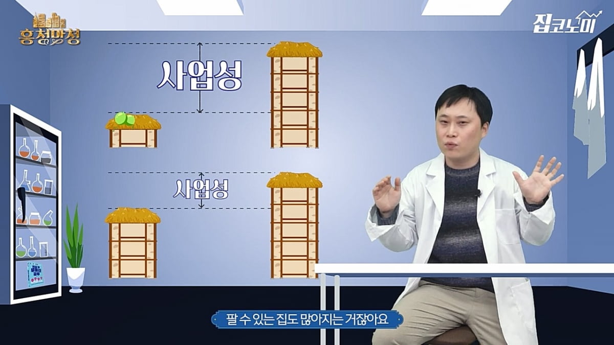 집코노미 흥청망청 재건축