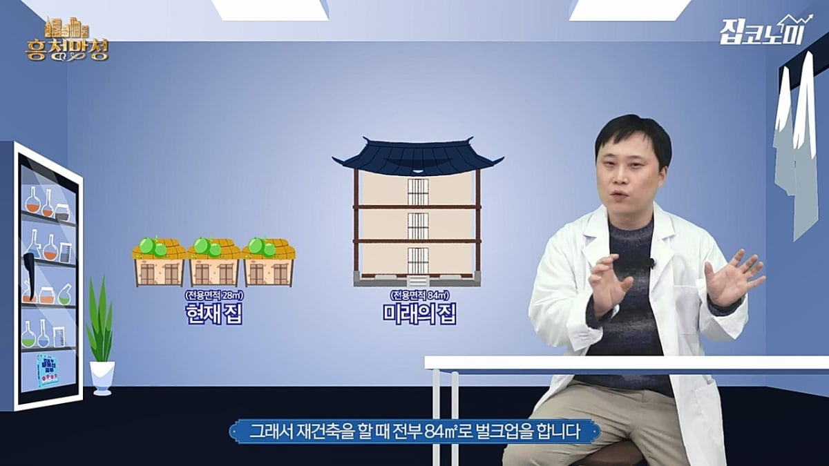 집코노미 흥청망청 재건축