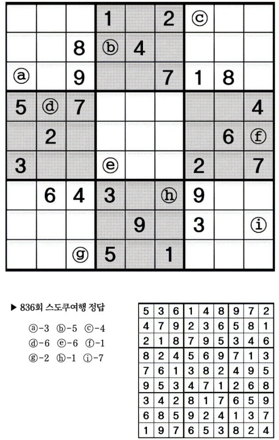 [수학 두뇌를 키워라] 스도쿠 여행 (837)