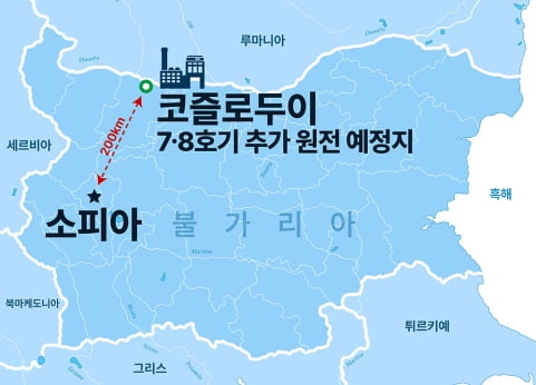 불가리아 코즐로두이 원자력발전소 위치도 / 현대건설 제공