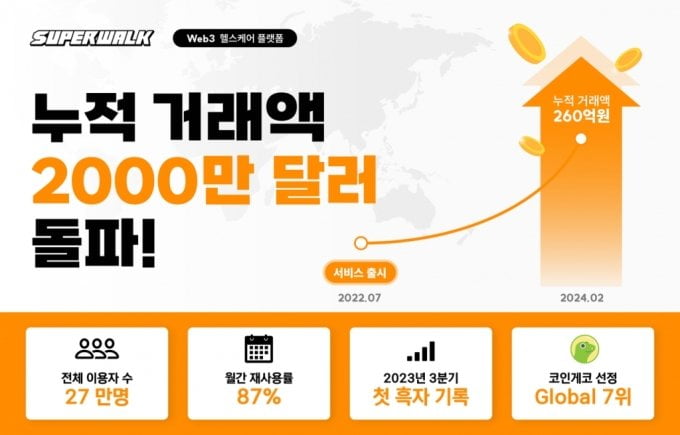 한국 스타트업 채용행사에 인도 개발자 1000명 몰렸다 [Geeks' Briefing]