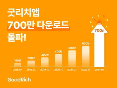 굿리치, 보험통합관리 앱 700만 다운로드 돌파