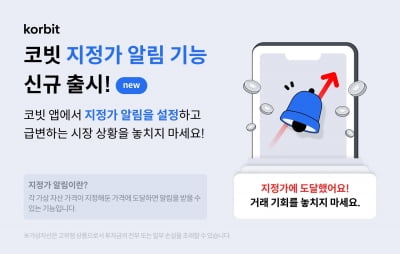 코빗, 모바일 앱 지정가 알림 등 3가지 기능 출시