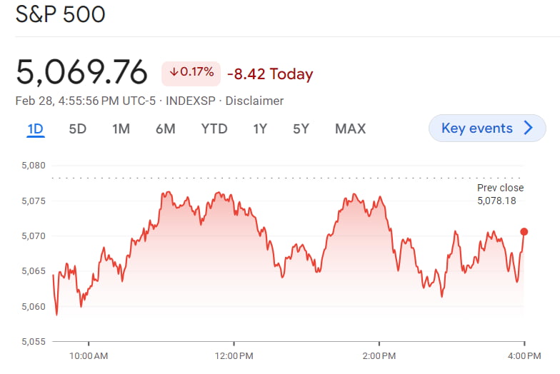 UBS "S&P500 20% 뛰는데 애플 시총 2조 무너진다" [김현석의 월스트리트나우]