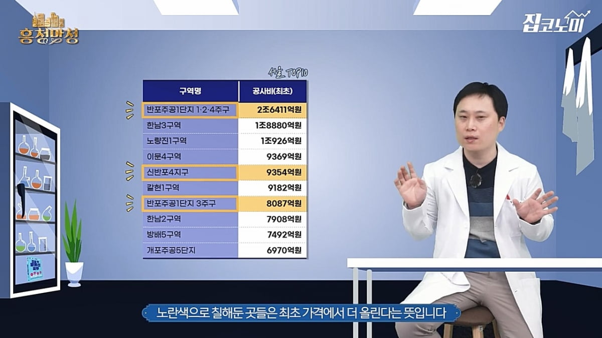 재개발·재건축 공사비 전수조사 해보니…2배나 올랐다 [집코노미]