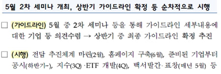 [마켓칼럼] "밸류업 프로그램 중장기 기회…美 금리인하 보고 한 호흡 가다듬어야"