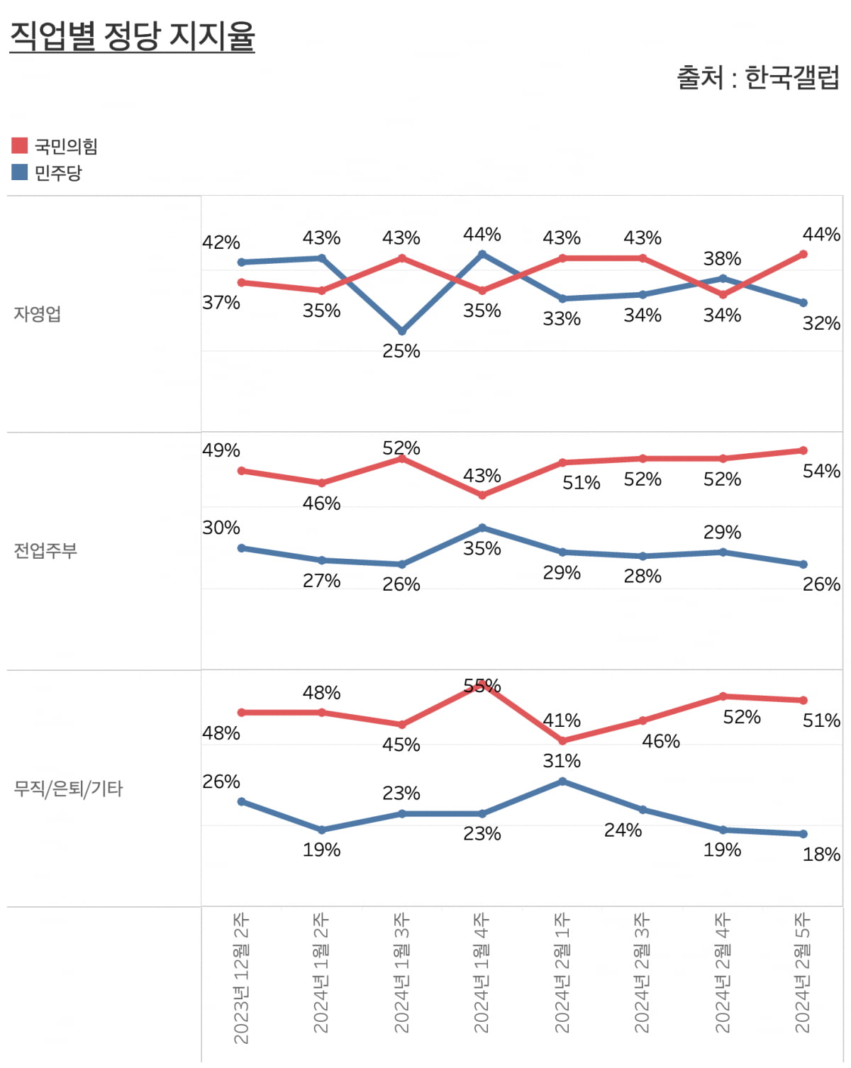 사진=신현보 기자