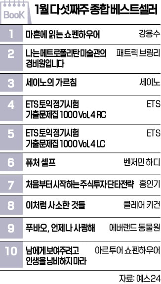 [책마을] 2년만에 개정된 토익 수험서 'ETS 기출문제집' 4·5위