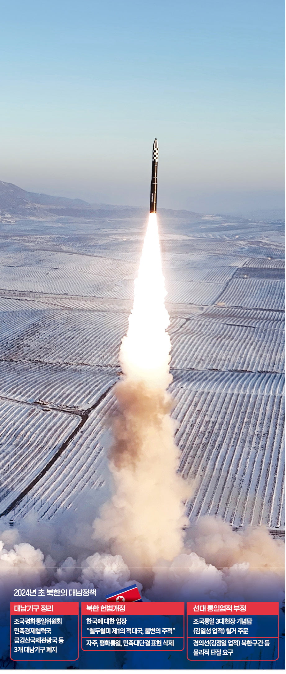 북한은 작년 말부터 대륙간탄도미사일(ICBM) 발사, 서해 해안포 사격, 극초음속 탄도미사일 발사 등 다양한 형태의 군사 도발을 하고 있다. 북한이 지난해 12월 평양 일대에서 동해 상으로 신형 고체연료 ICBM '화성-18형'을 발사하는 모습.  /조선중앙통신 