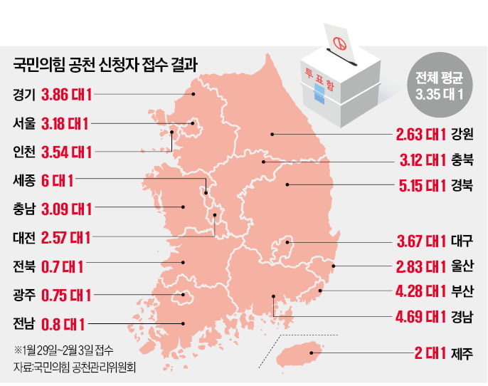 김경율 불출마…안철수·나경원은 단독카지노사이트