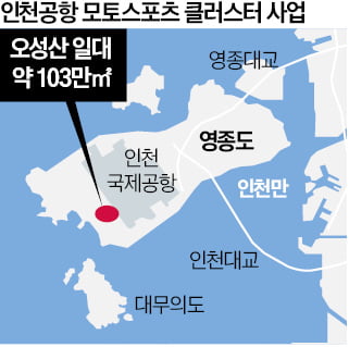 "인천공항 인근에 모터스포츠 클러스터 만들 것"