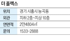 더 플렉스, 서해선 시흥능곡역 역세권 지식산업센터