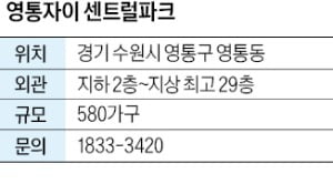 영통자이 센트럴파크, 9년 만의 영통 새 아파트…모두 전용 84㎡