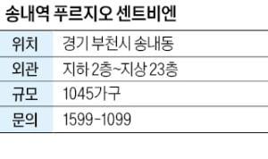 송내역 푸르지오 센트비엔, 부천 대단지 새 아파트…공원형 단지 눈길