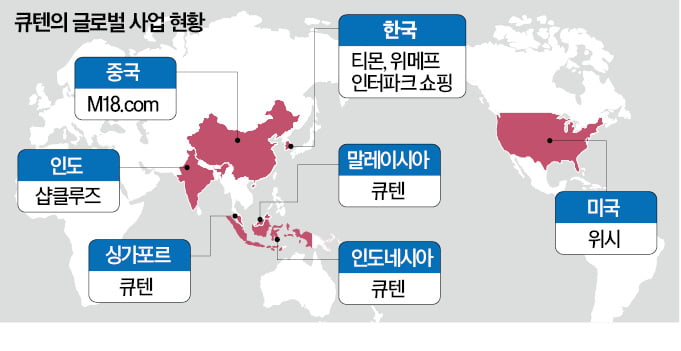 쇼핑앱 큐텐의 확장…이번엔 美 위시 인수 