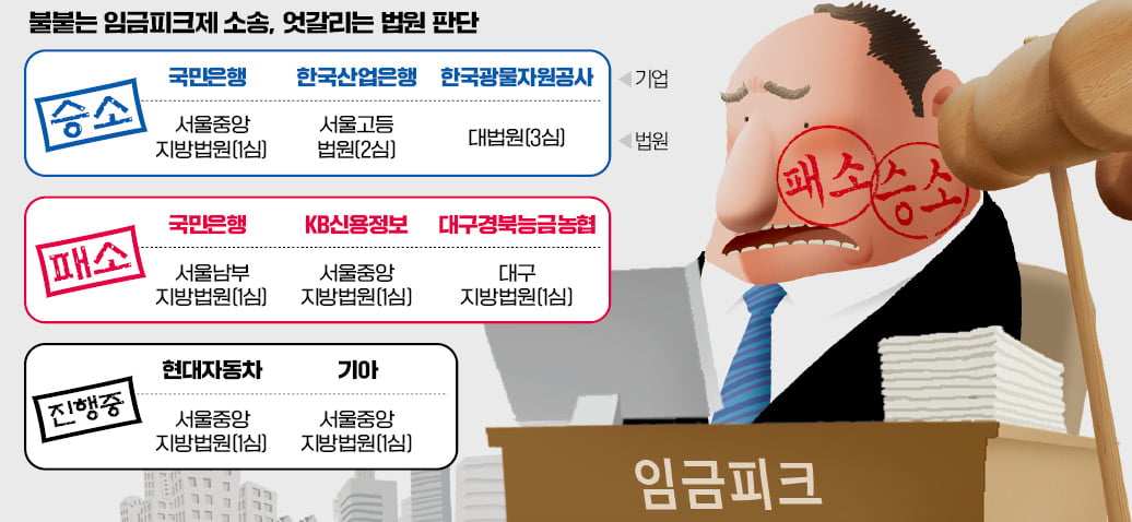  일러스트=추덕영 기자 