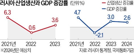 전쟁은 언제든 벌어진다…그리고 아무도 대신 싸워주지 않는다