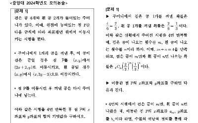 [2025학년도 논술길잡이] 확률과통계·기하 학습하면 미적분 2~3등급도 합격 가능