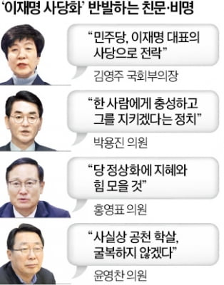 "이재명 사심 공천"…친문계 조직화 움직임