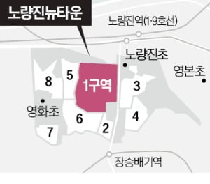 노량진 1구역, 33층에서 49층으로 설계 바꾼다