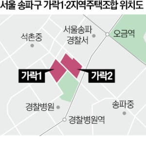 "제출서류 내용 허위"…가락1·2 지역주택조합 인가 취소