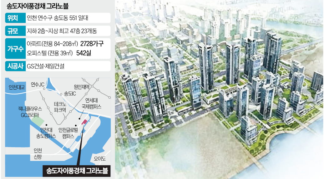 송도11공구 개발 가속…3270가구 '미니 신도시'
