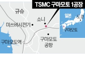 "美·日·대만 삼각동맹에 한국만 '팽'"