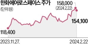 한화에어로, 루마니아에 1조 규모 'K9' 카지노 추천