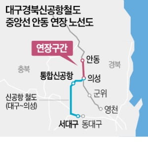 TK신공항 철도, 의성~안동 25km 연장 추진