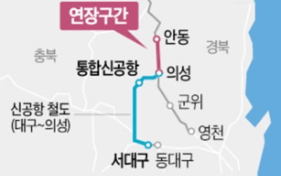 TK신공항 철도, 의성~안동 25km 연장 추진