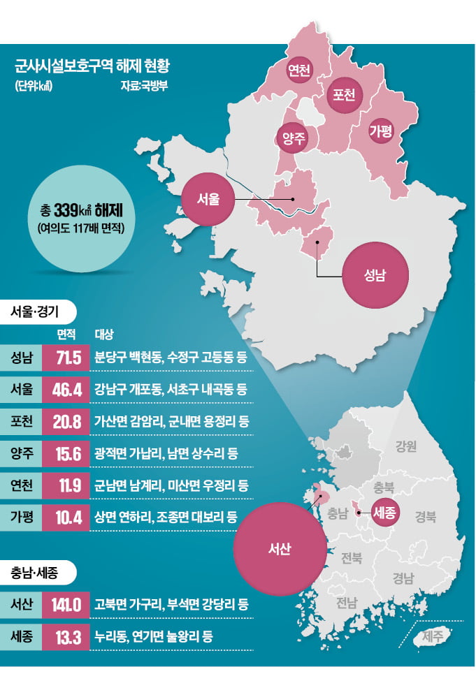 서울공항 주변 보호구역 해제…강남·분당 '금싸라기 땅' 개발 호재