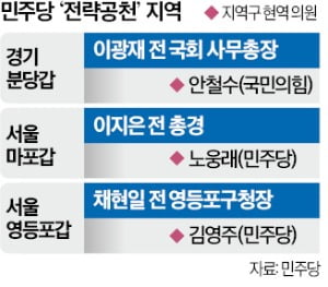 공천 파동에 野 지도부 균열…고민정 '최고위 보이콧'