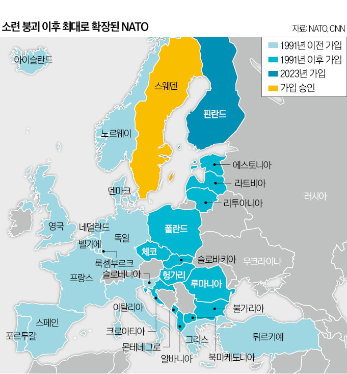 NATO 합류한 스웨덴…유럽 '우크라 파병' 검토