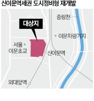 신이문역세권에 40층·1200가구